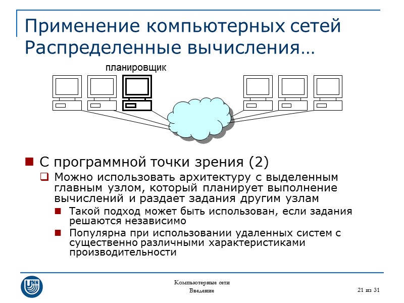 Компьютерные сети Введение 21 из 31 Применение компьютерных сетей Распределенные вычисления… С программной точки